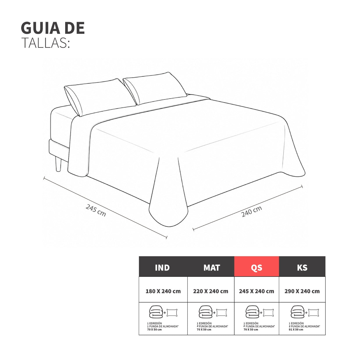 Set Cobertor Essential