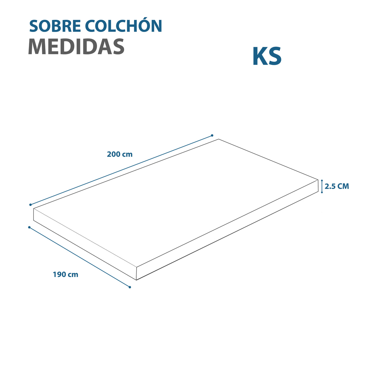 Sobrecolchón Memory Foam