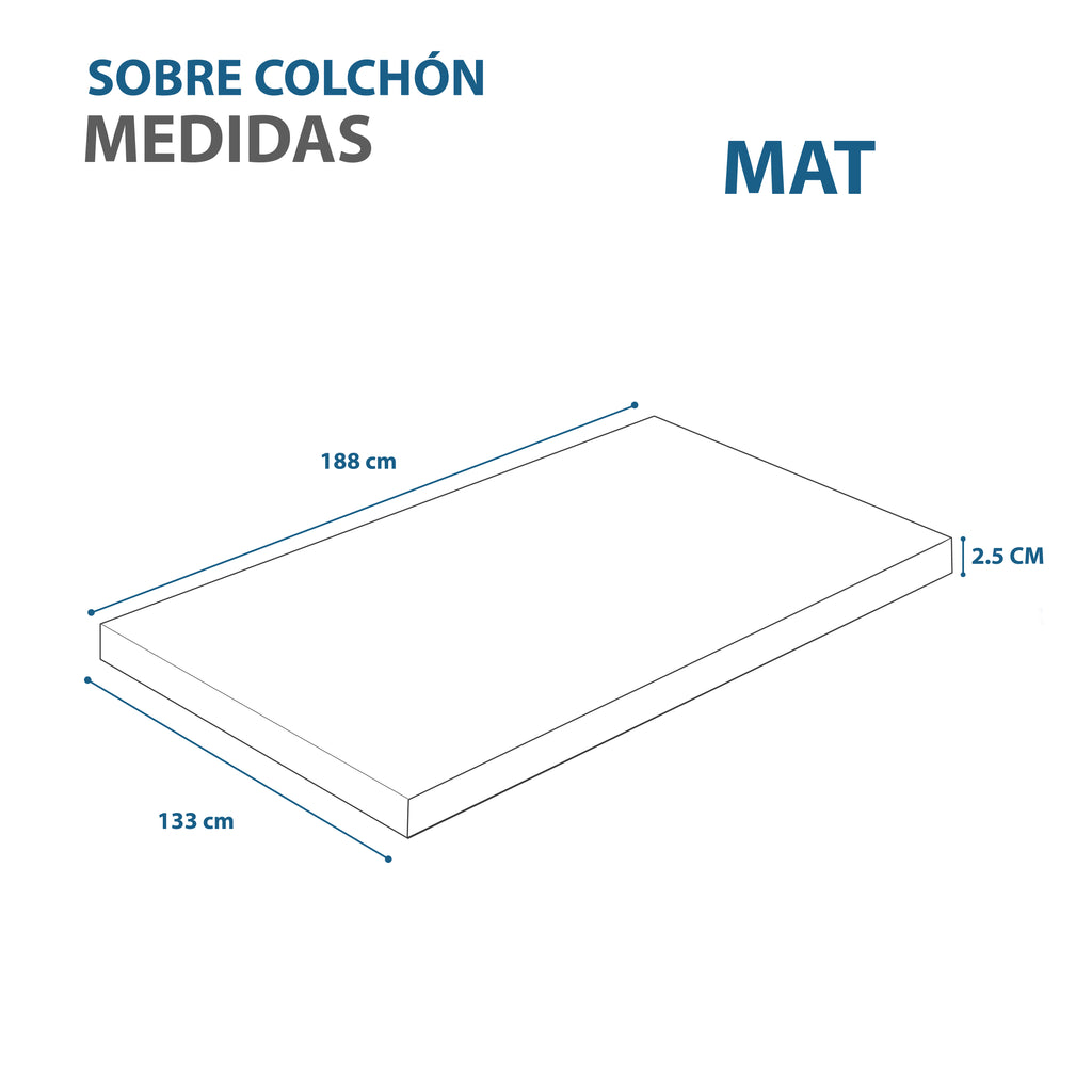 Sobrecolchón Memory Foam