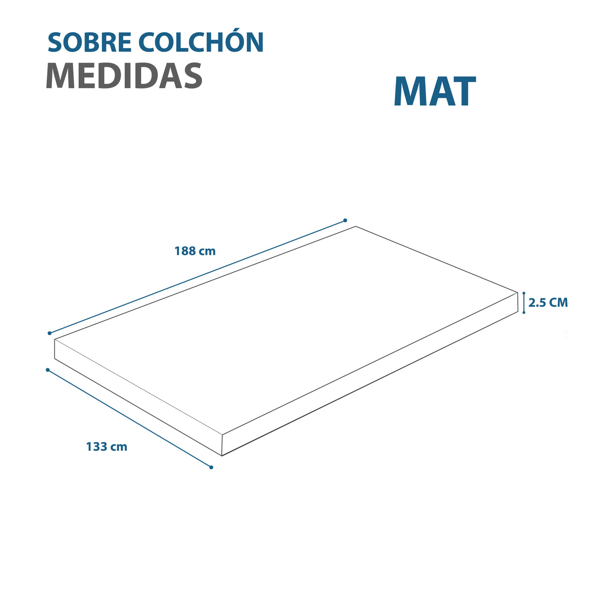 Sobrecolchón Memory Foam