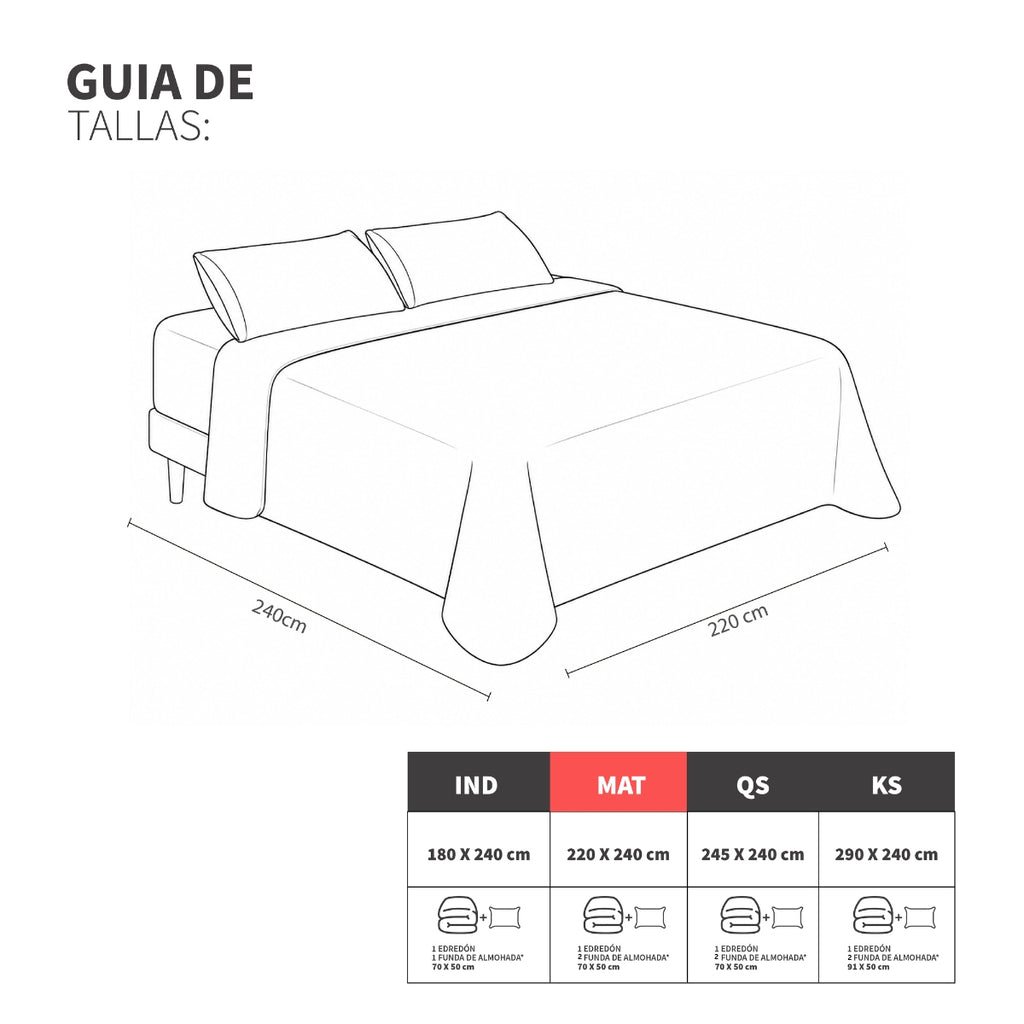 Set Cobertor Essential