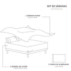 Juegos de Sábanas Ultrasoft | Individual