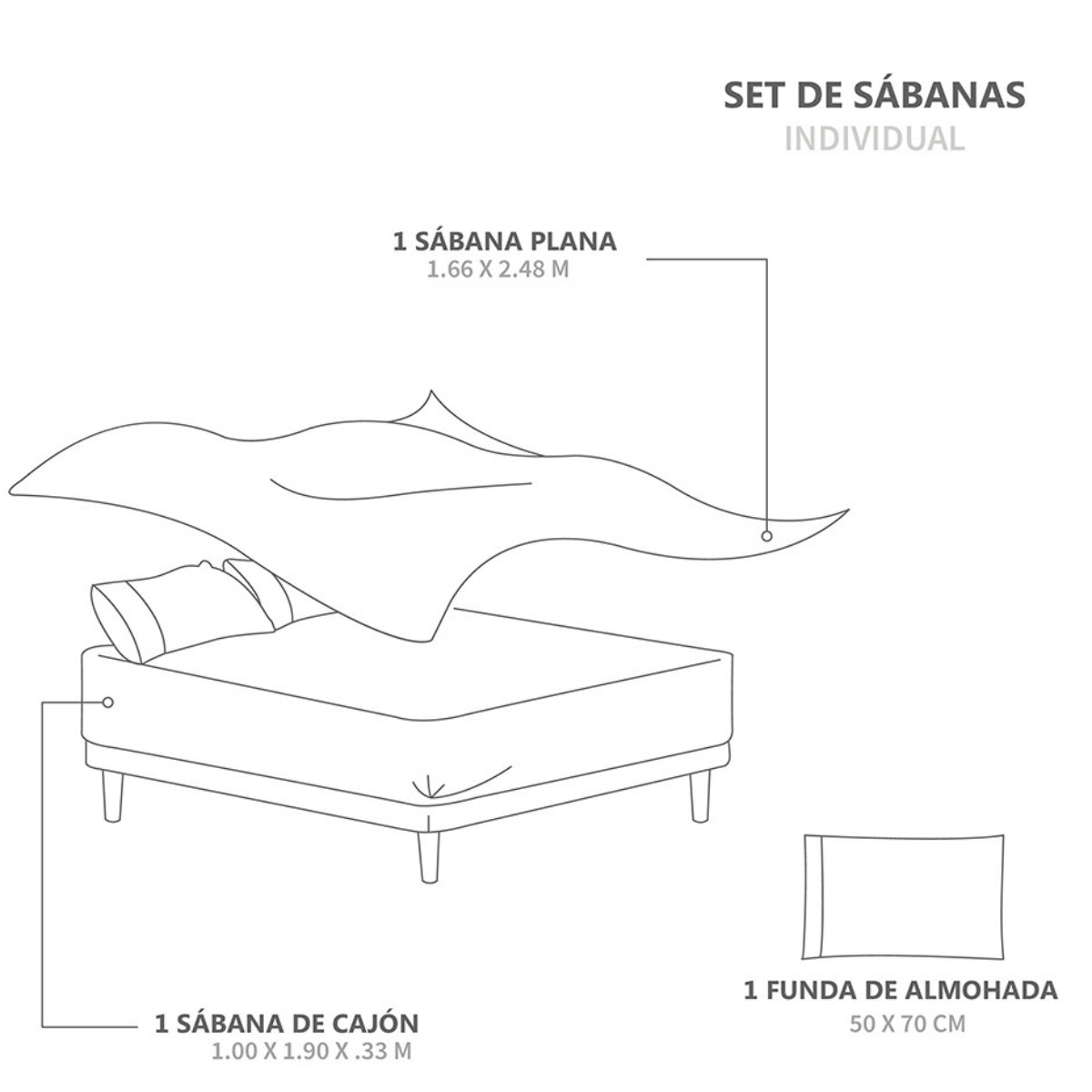 Juegos de Sábanas Ultrasoft | Individual