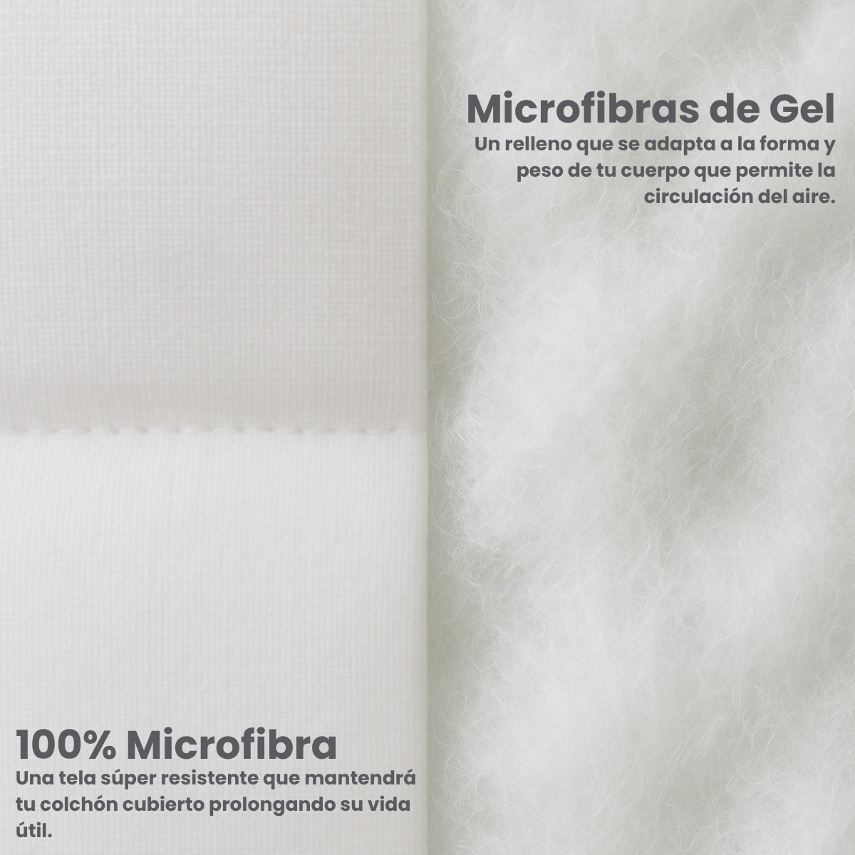 Cubre Colchón Acolchado Premium Extra Suave Termorregulable y Hipoalergénico Protector de Colchón con Relleno de Microfibras de Gel