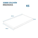 Sobrecolchón Memory Foam