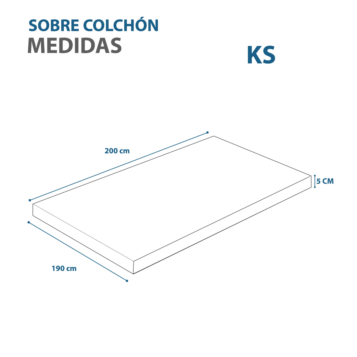 Sobrecolchón Memory Foam