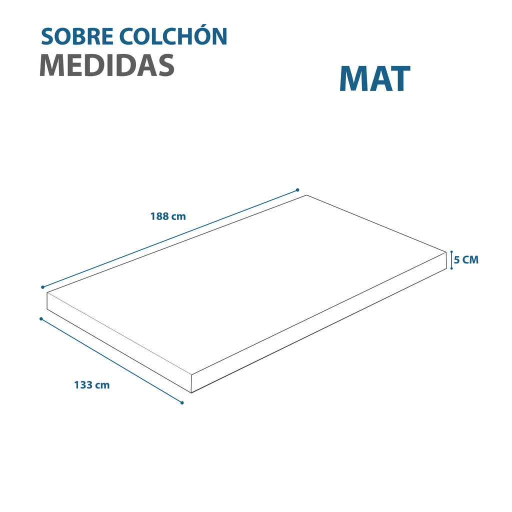 Sobrecolchón Memory Foam