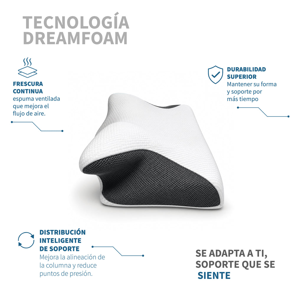 Almohada Cervical