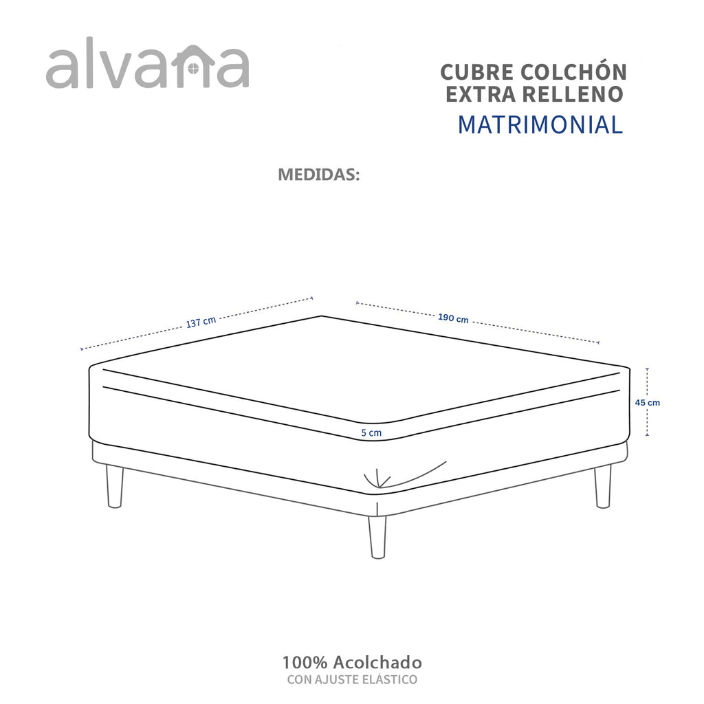 Cubre Colchón Memory Foam