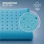 Almohadas Blue Gel