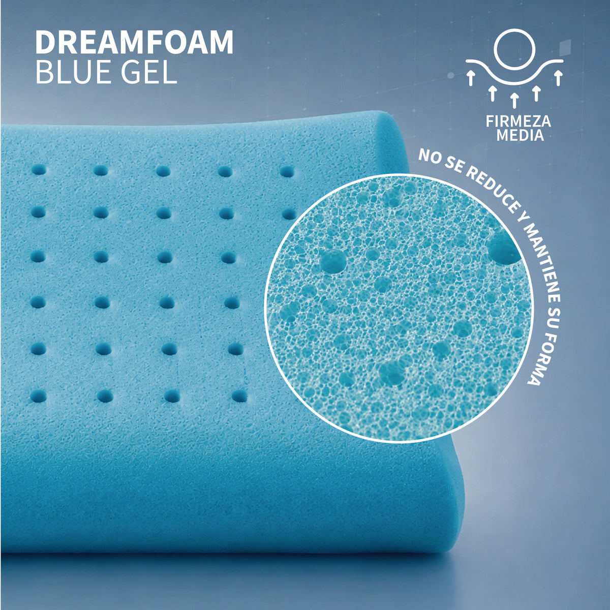 Almohadas Blue Gel