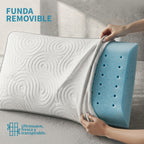 Almohadas Blue Gel