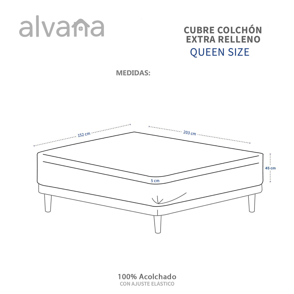 Cubre Colchón Memory Foam