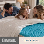 Sobrecolchón Memory Foam
