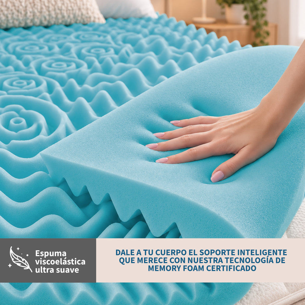 Sobrecolchón Memory Foam