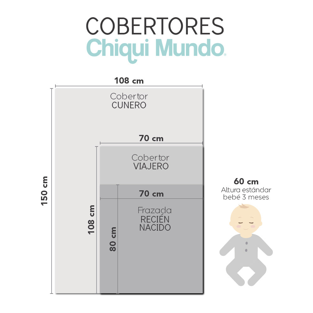 Cobertor cuna doble vista microfibra Alaska Unicornio